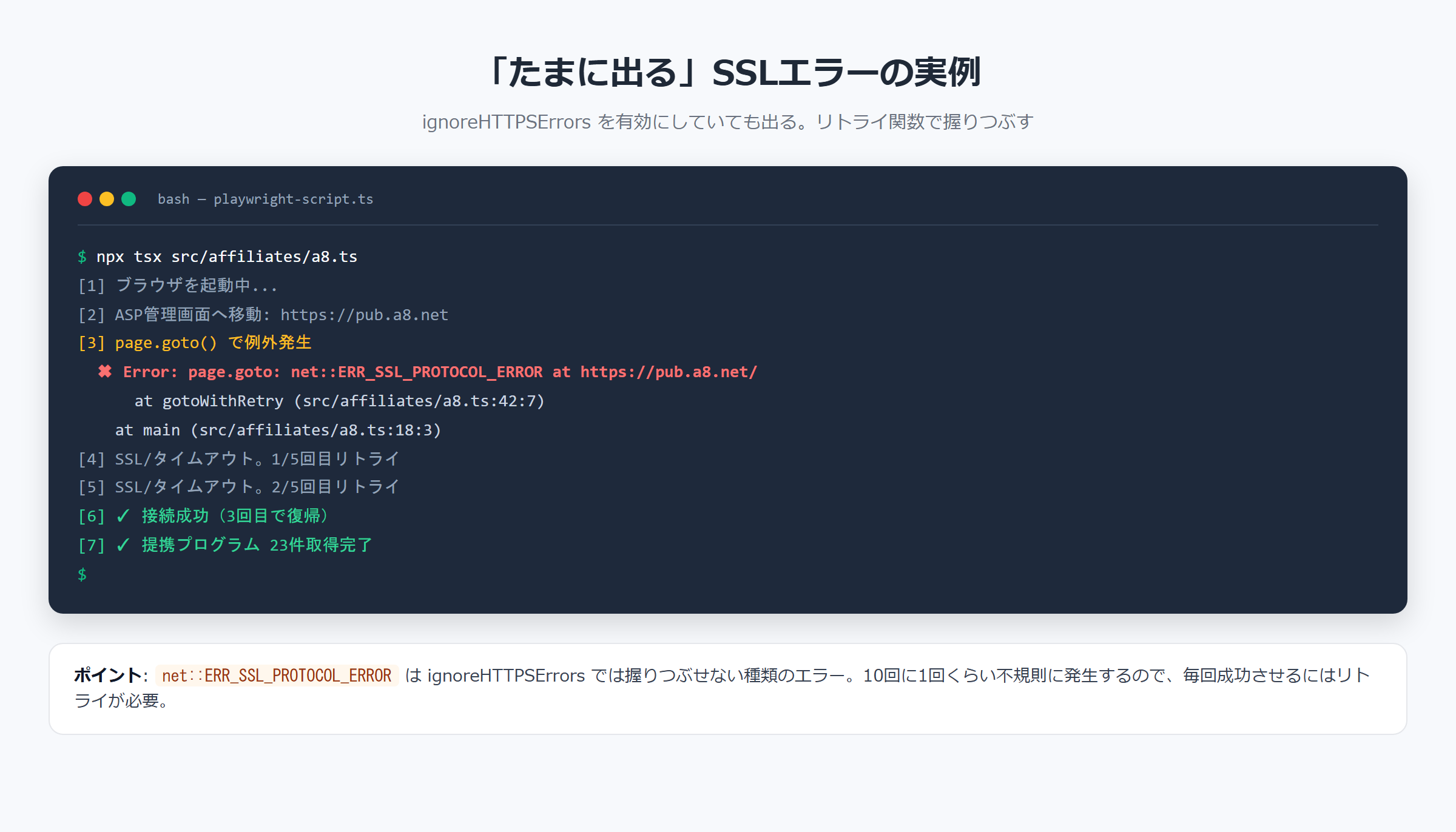 ターミナル画面のスクリーンショット。net::ERR_SSL_PROTOCOL_ERRORが赤字で表示され、その後リトライで3回目に成功するログ